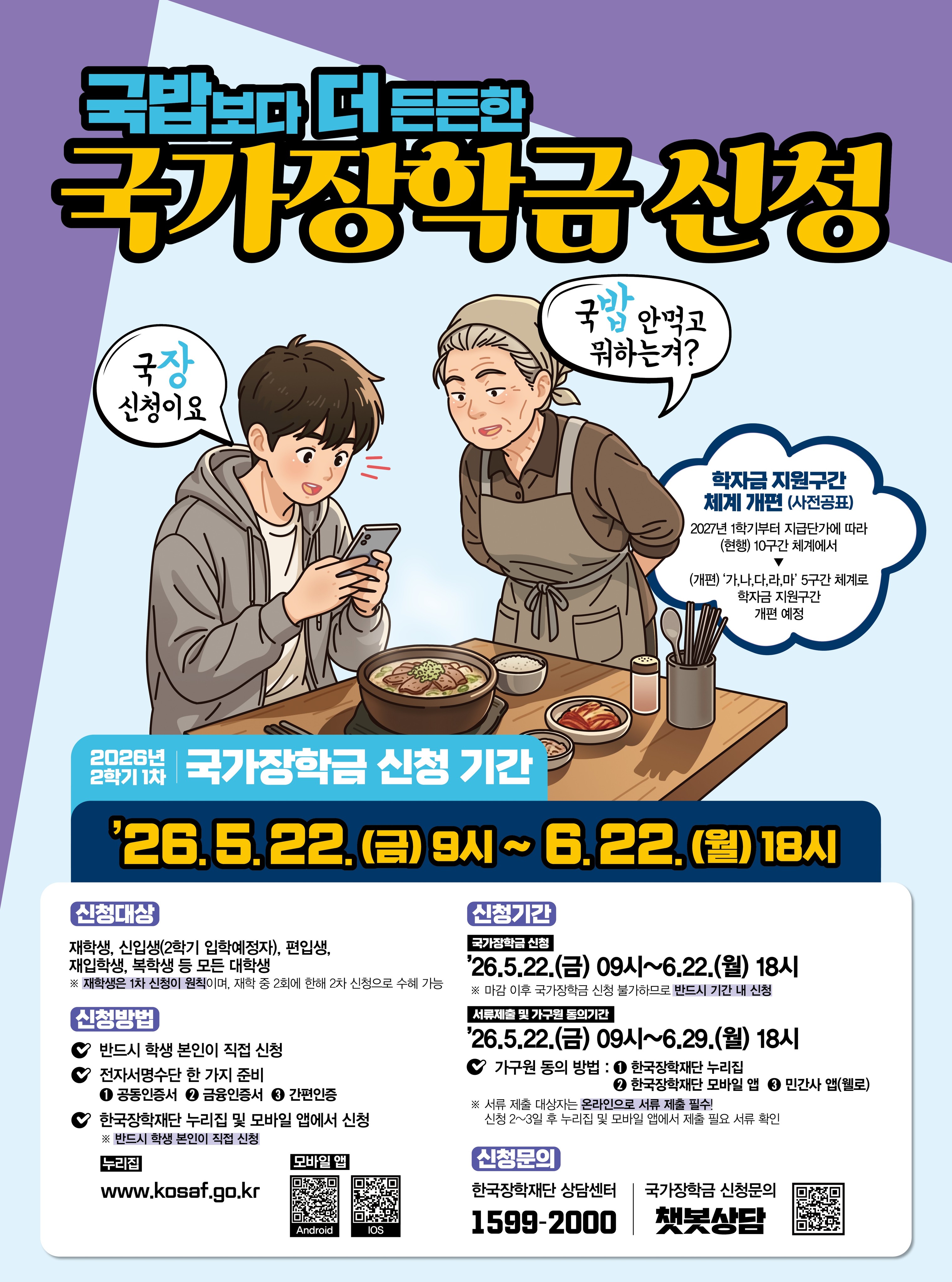 🎓 2026학년도 2학기 국가장학금 1차 신청 안내 📌 **신청기간**🗓️ 2026. 5. 22.(금) 09:00 ~ 6. 22.(월) 18:00📌 **서류제출 및 가구원 동의**🗓️ 2026. 5. 22.(금) 09:00 ~ 6. 29.(월) 18:00📌 **신청방법**💻 한국장학재단 홈페이지 또는 모바일 앱 이용[한국장학재단](https://www.kosaf.go.kr?utm_source=chatgpt.com)  ⚠️ 꼭 확인하세요! ⚠️ ✅ **교내장학금 신청을 위해 국가장학금 신청은 필수입니다.**국가장학금 지급 대상이 아니라고 생각되더라도 반드시 신청해 주세요.✅ **국가장학금을 받지 않을 예정이어도 신청은 필수!**신청 후 대학에 '수혜 거부 의사'를 제출하면 교내장학금 심사에 불이익이 없습니다.✅ **재학생은 1차 신청이 원칙입니다.**재학 중 2회까지 2차 신청 구제가 가능하지만, 원활한 소득구간 심사를 위해 1차 신청을 권장합니다. 📞 **문의**광주대학교 학생지원처 ☎ 062-670-2516